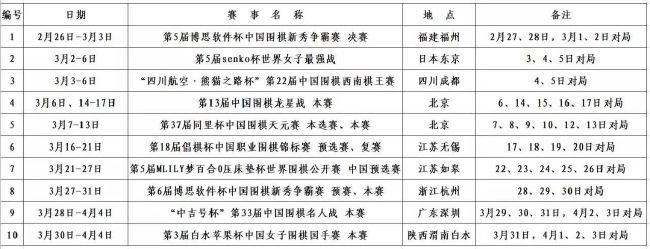 穆帅说道：“我认为有朝一日我会加入沙特职业联赛。